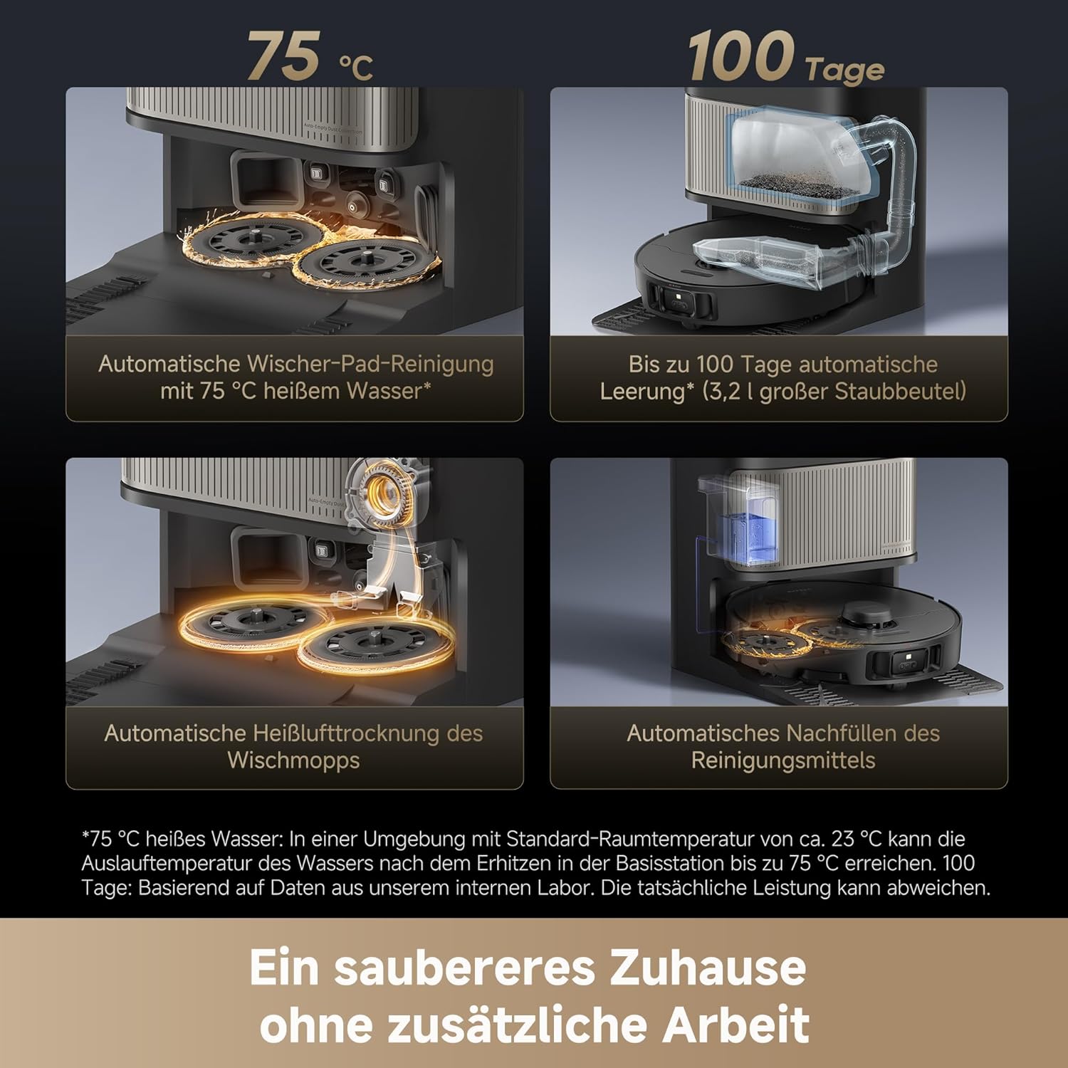 6 Dreame L40s Pro Ultra Robot Vacuum Cleaner, Self-Cleaning Mops, 19,000 Pa Suction Power, 100% Detangling DuoBrush, Extendable Mops, Obstacle Avoidance for More Than 180 Objects, Voice Control - Image 5