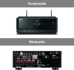 Yamaha AV Receiver RX-V6A Black - Image 2