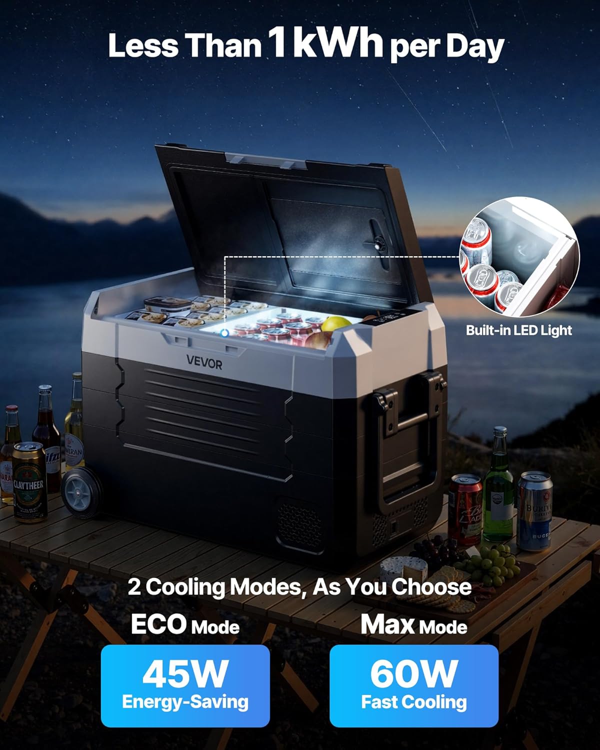 4 VEVOR Compressor Cool Box Dual 12/24V DC 100-240V AC, Car Refrigerator 35L with App Control & Wheels & 2 Temperature Zones (-20°C to 20°C), Portable Fridge for Motorhomes, Boats, Camping, Fishing - Image 4